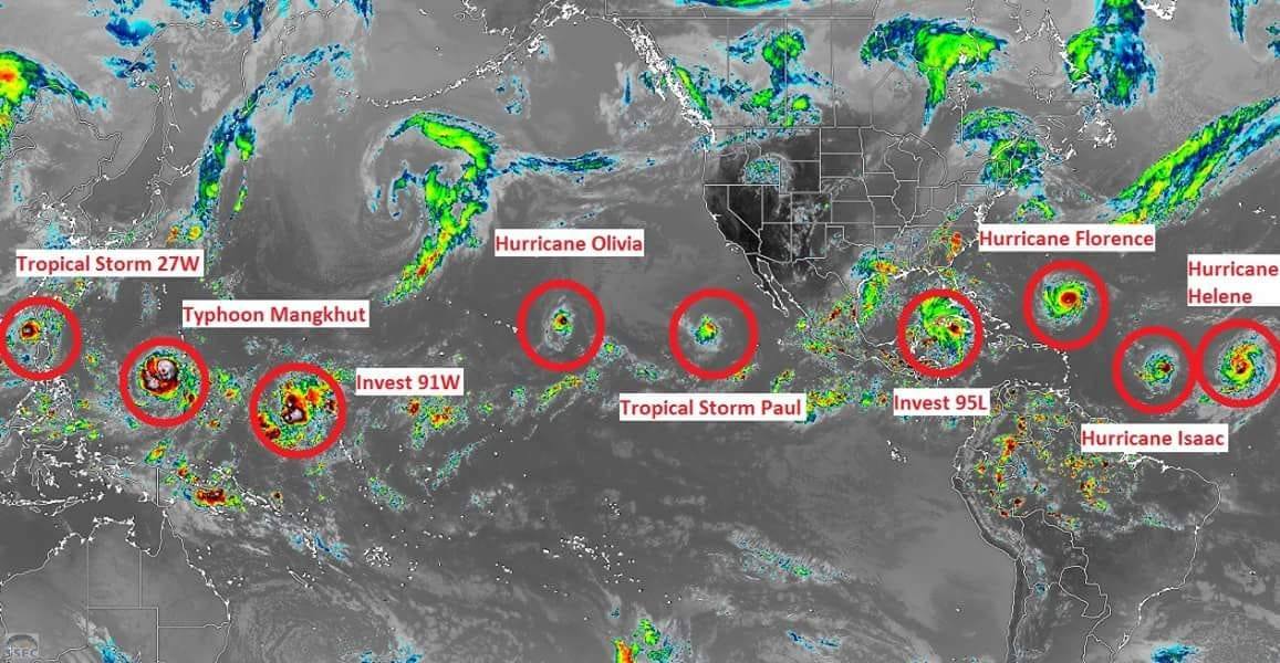 A look at the world - Stormcatcher
